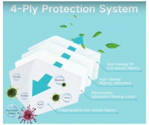 JRD KN95 Mask 15-Pack